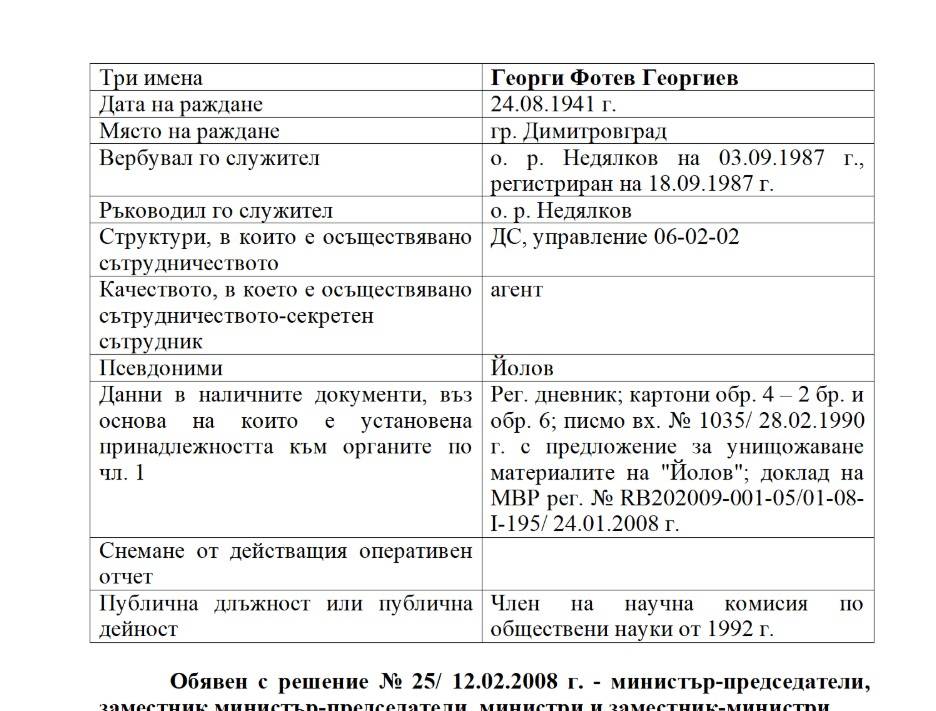 Георги Фотев-агент Йолов на Шесто управление 